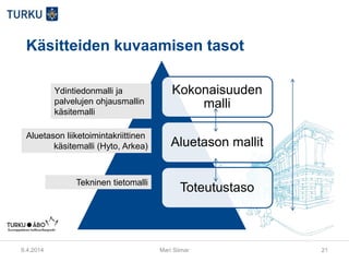 Käsitteiden kuvaamisen tasot
Kokonaisuuden
malli
Aluetason mallit
Toteutustaso
9.4.2014 Mari Siimar 21
Aluetason liiketoimintakriittinen
käsitemalli (Hyto, Arkea)
Ydintiedonmalli ja
palvelujen ohjausmallin
käsitemalli
Tekninen tietomalli
 