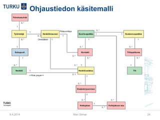 9.4.2014 Mari Siimar 24
Ohjaustiedon käsitemalli
 