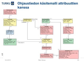 9.4.2014 Mari Siimar 25
Ohjaustiedon käsitemalli attribuuttien
kanssa
 