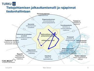 Tietojohtamisen jalkauttamismalli ja rajapinnat
tiedonhallintaan
9.4.2014 Mari Siimar 9
 