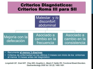 Criterios Diagnósticos:
Criterios Roma III para SII
Longstreth GF, Grant WT, Chey WD, Houghton L, Mearin F, Spiller RC. Functional Bowel Disorders.
Gastroenterology 2006 Vol 130 (5): 1480-1491
• Recurrente al menos 3 días/mes
• Criterios de enfermedad en los últimos 3 meses con inicio de los síntomas
al menos 6 meses antes del diagnóstico
Malestar y /o
disconfort
abdominal
Mejoría con la
defecación
Asociado a
cambio en la
frecuencia
Asociado a
cambio en la
consistencia
 