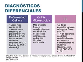 DIAGNÓSTICOS
DIFERENCIALES
Enfermedad
Celiaca
• 4 veces más
común en SII
• Se recomienda
screening en
prevalencia > 1%
(Chile 0.6-0.75%)
• Mantener bajo
umbral de
sospecha en SII-D
• Solicitar Ac ATG +
niveles IgA
Colitis
Microscópica
• Más probable
frente a
características de
enf. Orgánica.
• Si se solicita
colonoscopía,
pedirla con
biopsias
escalonada
EII
• 1/3 de los
pacientes cumplen
criterios de Roma
para SII
• <1% en pacientes
con SII sin
características de
enf. orgánica
• Biomarcadores no
invasivos:
Calciprotectina
fecal, PCR <0.5
mg/dL
Chey WD, Kurlander J, Eswaran S. Irritable Bowel Syndrome, A Clinical Review. JAMA 2015 Vol
313 (9): 949-958
ENS 2009-2010
 