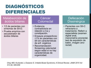 DIAGNÓSTICOS
DIFERENCIALES
Malabsorción de
ácidos biliares
• 1/3 de pacientes con
síntomas de SII-D.
• Prueba empírica con
secuestrador de
ácidos biliares
Cáncer
Colorrectal
• Evidencia
contradictoria en
relación a Ca y
constipación.
• Ensayos prospectivos:
<1% en pacientes con
SII sin características
de enf. orgánica
• Recomendación:
Screening colorrectal
según edad si no hay
características de
organicidad.
Defecación
Dissinérgica
• Pacientes con SII-C
refractaria a
tratamiento: Referir a
especialista (examen
digital anal,
manometría anorectal,
test de expulsión de
balón, imagen ano-
rectal)
Chey WD, Kurlander J, Eswaran S. Irritable Bowel Syndrome, A Clinical Review. JAMA 2015 Vol
313 (9): 949-958
 