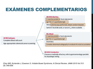EXÁMENES COMPLEMENTARIOS
Chey WD, Kurlander J, Eswaran S. Irritable Bowel Syndrome, A Clinical Review. JAMA 2015 Vol 313
(9): 949-958
 