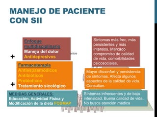 MANEJO DE PACIENTE
CON SII
Enfoque
multidisciplinario
Manejo del dolor
Antidepresivos
MEDIDAS GENERALES:
Educación, Actividad Física y
Modificación de la dieta FODMAP
+
+
Farmacoterapia
Antiespasmódicos
Antibióticos
Probioticos
Tratamiento sicológico
Síntomas infrecuentes y de baja
intensidad. Buena calidad de vida.
No busca atención médica
Mayor disconfort y persistencia
de síntomas. Afecta algunos
aspectos de la calidad de vida.
Consultan.
Síntomas más frec, más
persistentes y más
intensos. Marcado
compromiso de calidad
de vida, comorbilidades
psicosociales.
 