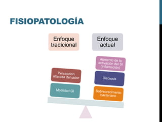 FISIOPATOLOGÍA
Enfoque
tradicional
Enfoque
actual
 