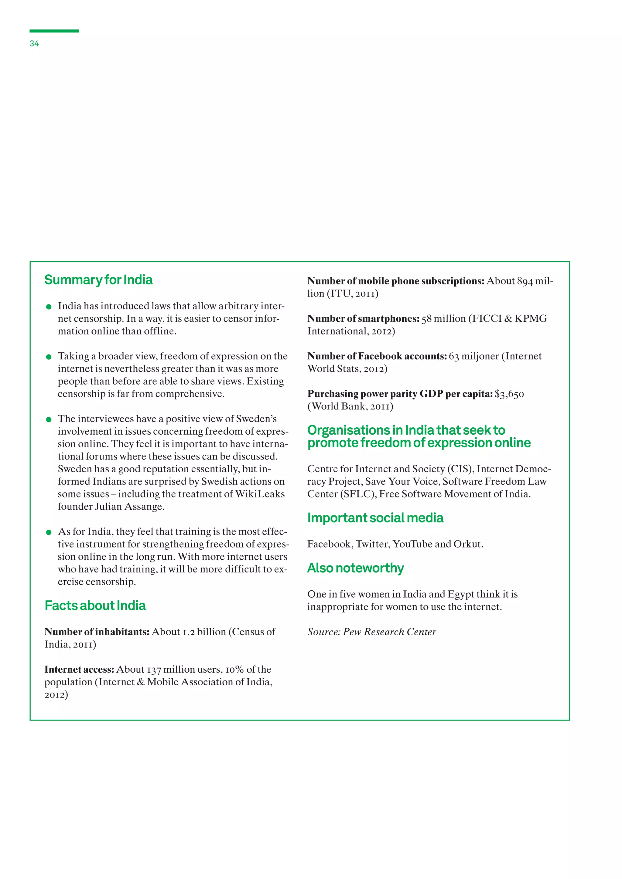 34

Summary for India

.

Number of mobile phone subscriptions: About 894 million (ITU, 2011)

	 India has introduced laws that allow arbitrary inter-

.

net censorship. In a way, it is easier to censor information online than offline.

	 Taking a broader view, freedom of expression on the

.

internet is nevertheless greater than it was as more
people than before are able to share views. Existing
censorship is far from comprehensive.

	 The interviewees have a positive view of Sweden’s

.

involvement in issues concerning freedom of expression online. They feel it is important to have international forums where these issues can be discussed.
Sweden has a good reputation essentially, but informed Indians are surprised by Swedish actions on
some issues – including the treatment of WikiLeaks
founder Julian Assange.

	 As for India, they feel that training is the most effec-

tive instrument for strengthening freedom of expression online in the long run. With more internet users
who have had training, it will be more difficult to exercise censorship.

Facts about India
Number of inhabitants: About 1.2 billion (Census of
India, 2011)
Internet access: About 137 million users, 10% of the
population (Internet & Mobile Association of India,
2012)

Number of smartphones: 58 million (FICCI & KPMG
International, 2012)
Number of Facebook accounts: 63 miljoner (Internet
World Stats, 2012)
Purchasing power parity GDP per capita: $3,650
(World Bank, 2011)

Organisations in India that seek to
promote freedom of expression online
Centre for Internet and Society (CIS), Internet Democracy Project, Save Your Voice, Software Freedom Law
Center (SFLC), Free Software Movement of India.

Important social media
Facebook, Twitter, YouTube and Orkut.

Also noteworthy
One in five women in India and Egypt think it is
inappropriate for women to use the internet.
Source: Pew Research Center

 