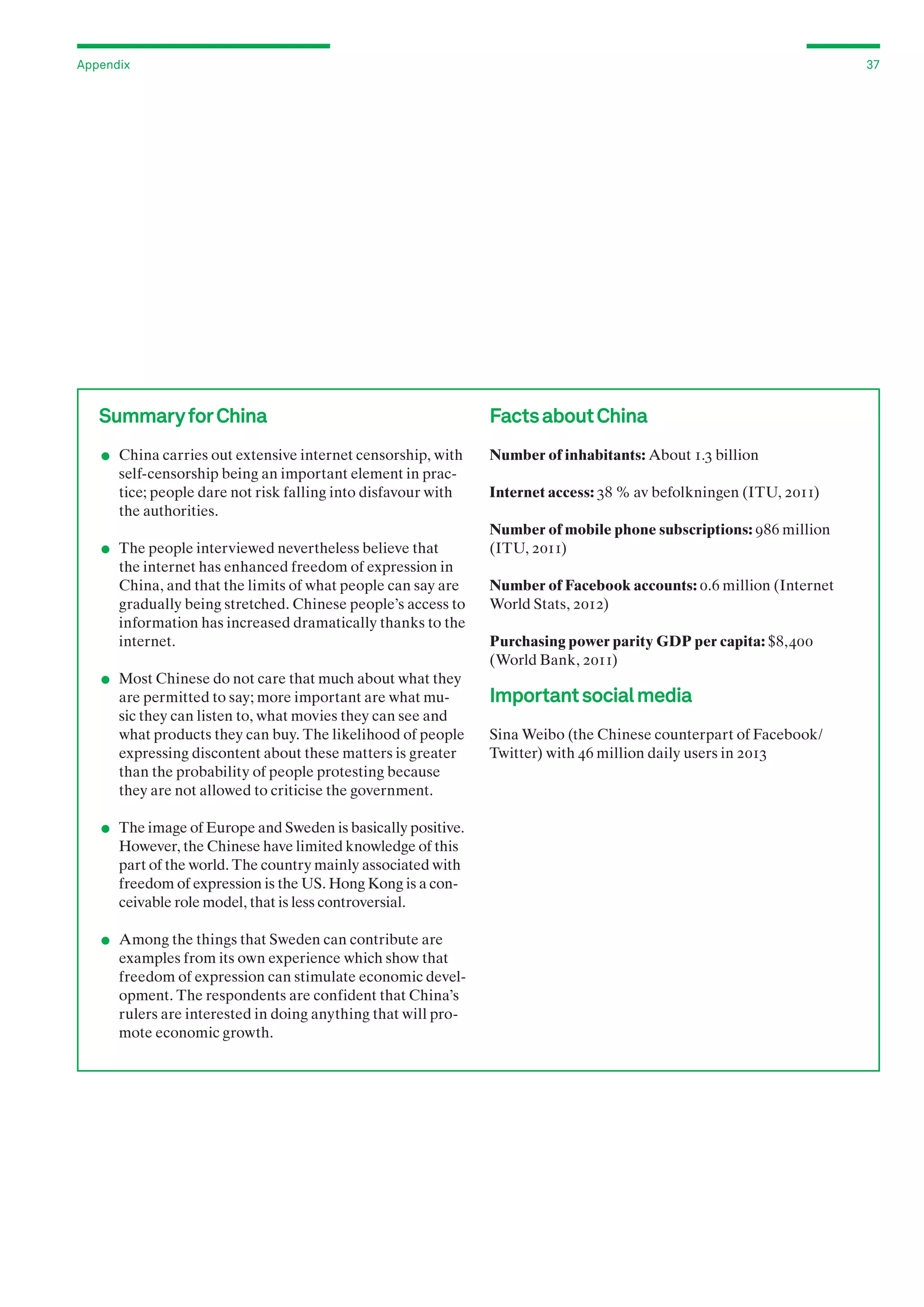 Appendix

Summary for China

.

	 China carries out extensive internet censorship, with

.

self-censorship being an important element in practice; people dare not risk falling into disfavour with
the authorities.

	 The people interviewed nevertheless believe that

.

the internet has enhanced freedom of expression in
China, and that the limits of what people can say are
gradually being stretched. Chinese people’s access to
information has increased dramatically thanks to the
internet.

	 Most Chinese do not care that much about what they

.

are permitted to say; more important are what music they can listen to, what movies they can see and
what products they can buy. The likelihood of people
expressing discontent about these matters is greater
than the probability of people protesting because
they are not allowed to criticise the government.

	 The image of Europe and Sweden is basically positive.

.

However, the Chinese have limited knowledge of this
part of the world. The country mainly associated with
freedom of expression is the US. Hong Kong is a conceivable role model, that is less controversial.

	 Among the things that Sweden can contribute are

examples from its own experience which show that
freedom of expression can stimulate economic development. The respondents are confident that China’s
rulers are interested in doing anything that will promote economic growth.

37

Facts about China
Number of inhabitants: About 1.3 billion
Internet access: 38 % av befolkningen (ITU, 2011)
Number of mobile phone subscriptions: 986 million
(ITU, 2011)
Number of Facebook accounts: 0.6 million (Internet
World Stats, 2012)
Purchasing power parity GDP per capita: $8,400
(World Bank, 2011)

Important social media
Sina Weibo (the Chinese counterpart of Facebook/
Twitter) with 46 million daily users in 2013

 