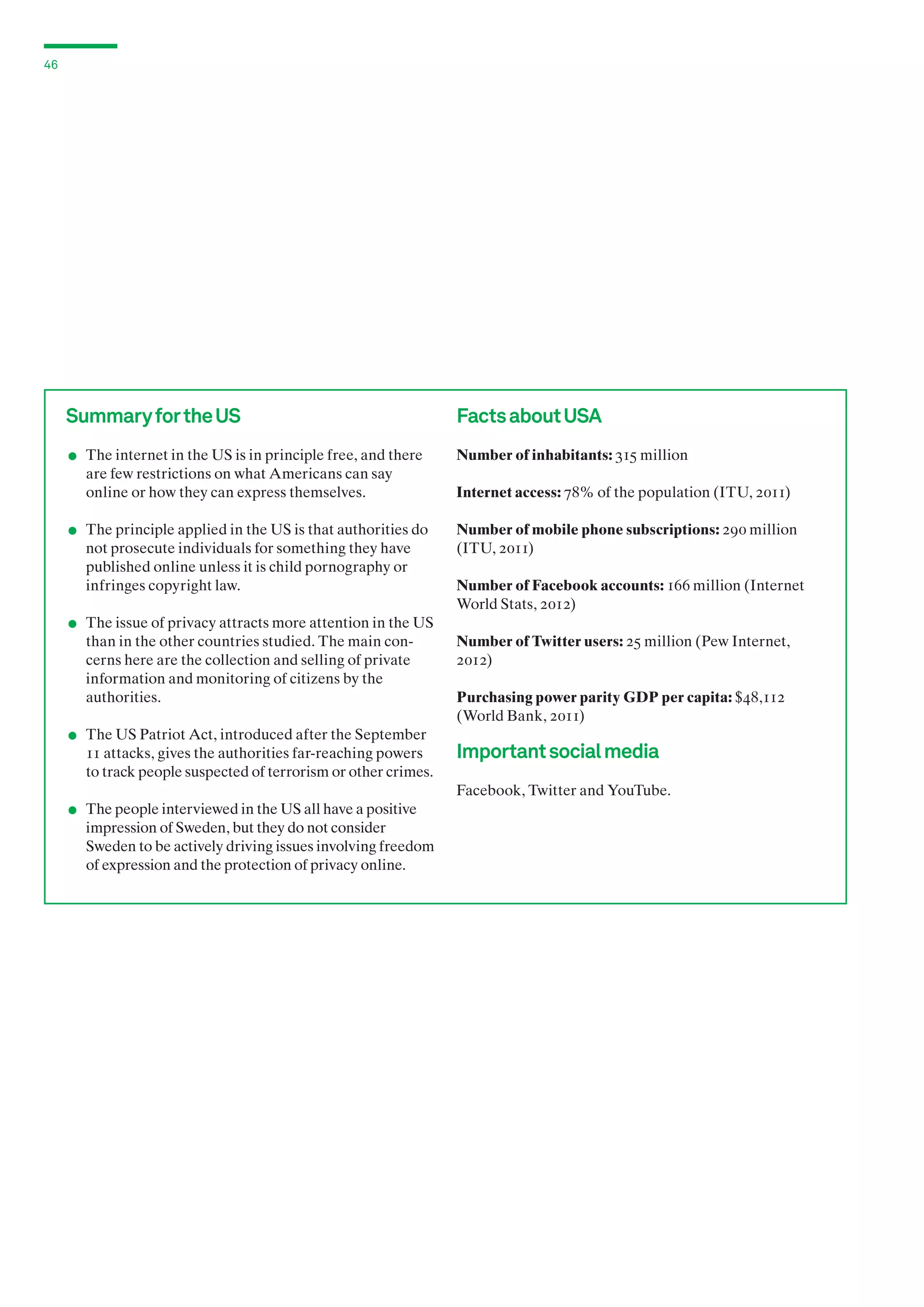 46

Summary for the US

.

	 The internet in the US is in principle free, and there

.

are few restrictions on what Americans can say
online or how they can express themselves.

	 The principle applied in the US is that authorities do

.

not prosecute individuals for something they have
published online unless it is child pornography or
infringes copyright law.

Facts about USA
Number of inhabitants: 315 million
Internet access: 78% of the population (ITU, 2011)
Number of mobile phone subscriptions: 290 million
(ITU, 2011)
Number of Facebook accounts: 166 million (Internet
World Stats, 2012)

	 The issue of privacy attracts more attention in the US

.

than in the other countries studied. The main concerns here are the collection and selling of private
information and monitoring of citizens by the
authorities.

	 The US Patriot Act, introduced after the September

.

11 attacks, gives the authorities far-reaching powers
to track people suspected of terrorism or other crimes.

Number of Twitter users: 25 million (Pew Internet,
2012)
Purchasing power parity GDP per capita: $48,112
(World Bank, 2011)

Important social media
Facebook, Twitter and YouTube.

	 The people interviewed in the US all have a positive

impression of Sweden, but they do not consider
Sweden to be actively driving issues involving freedom
of expression and the protection of privacy online.

 