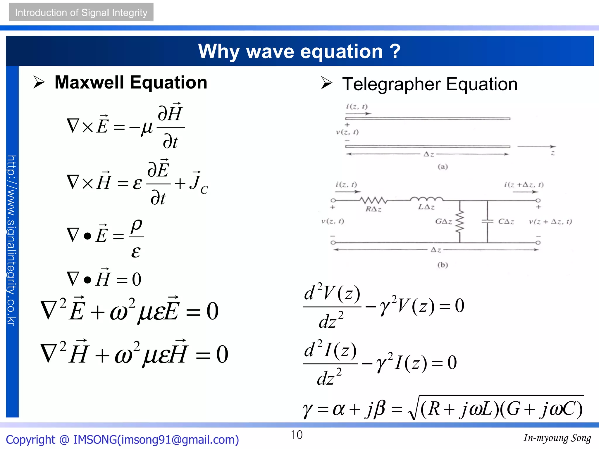 Why wave equation ? Maxwell Equation Telegrapher Equation 