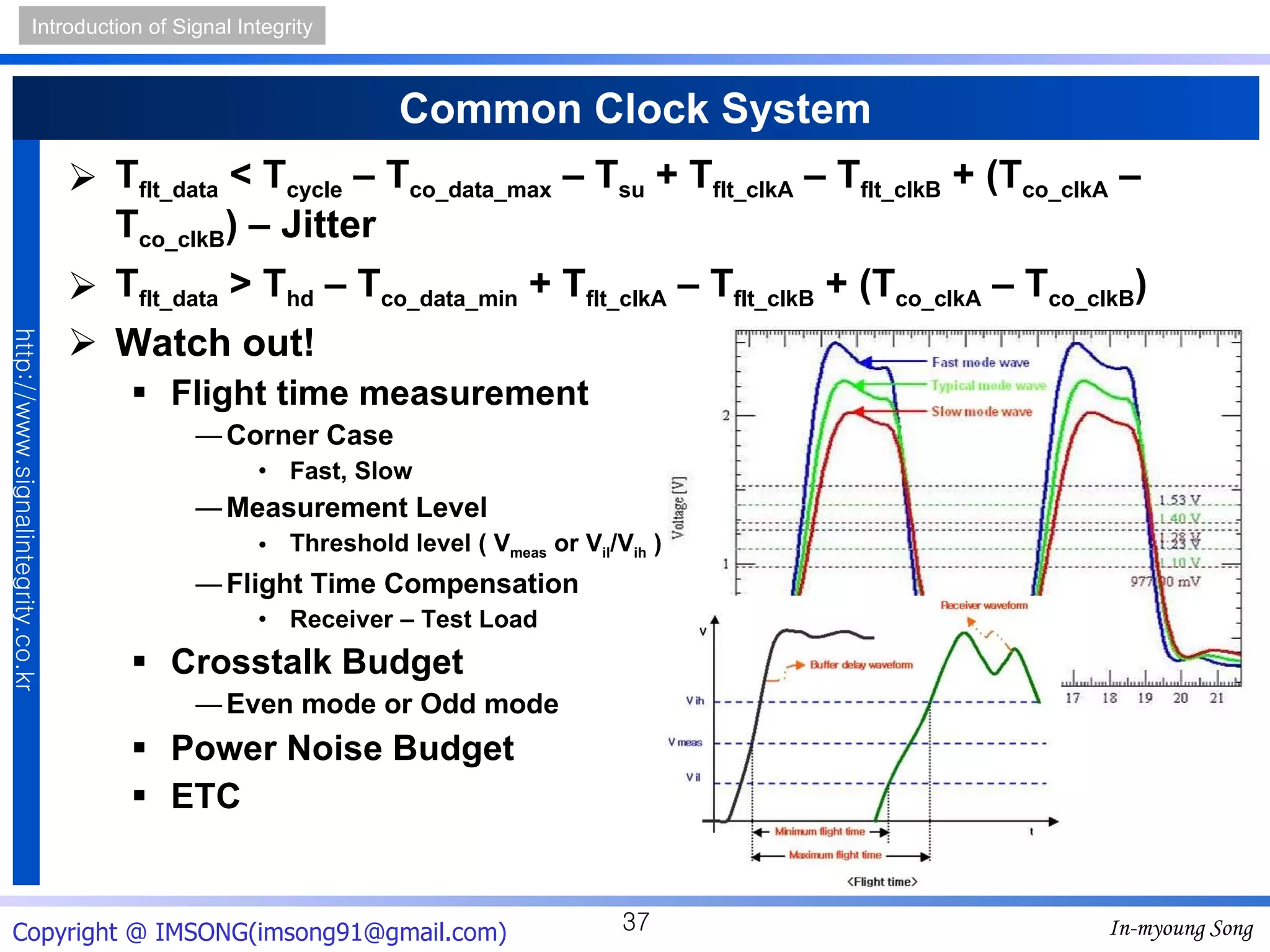 Common Clock System T flt_data  < T cycle  – T co_data_max  – T su  + T flt_clkA  – T flt_clkB  + (T co_clkA  – T co_clkB ) – Jitter T flt_data  > T hd  – T co_data_min  + T flt_clkA  – T flt_clkB  + (T co_clkA  – T co_clkB ) Watch out! Flight time measurement Corner Case Fast, Slow Measurement Level Threshold level ( V meas  or V il /V ih  ) Flight Time Compensation Receiver – Test Load Crosstalk Budget Even mode or Odd mode Power Noise Budget ETC 