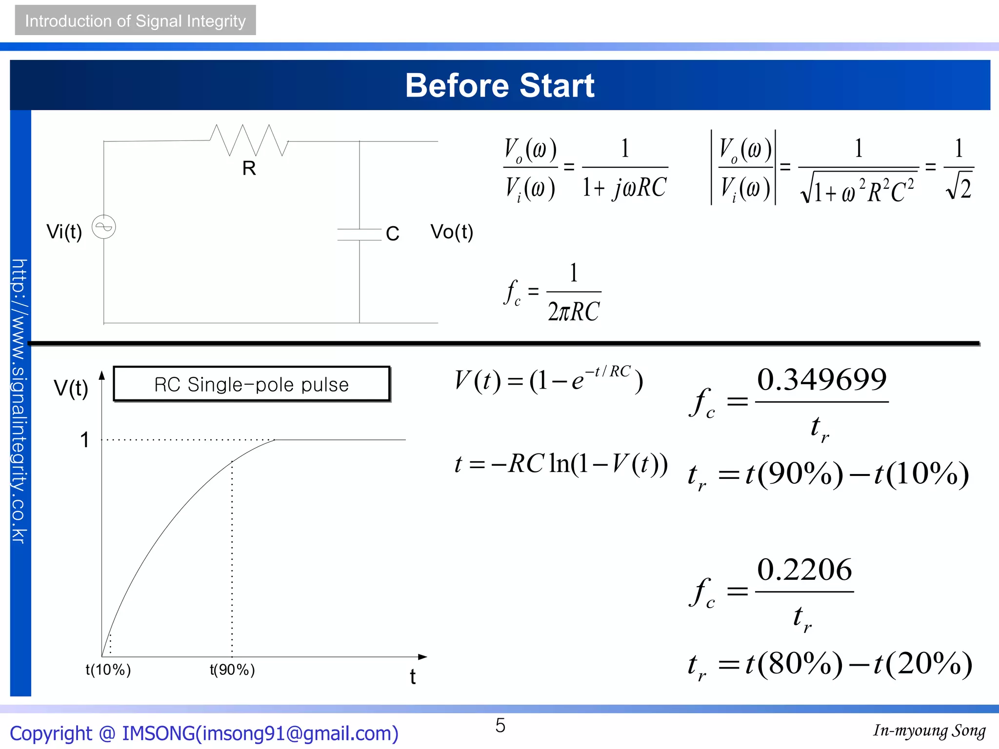 Before Start RC Single-pole pulse 