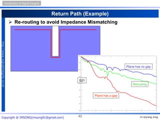 Return Path During Routing Si Intro(100413) | PPT