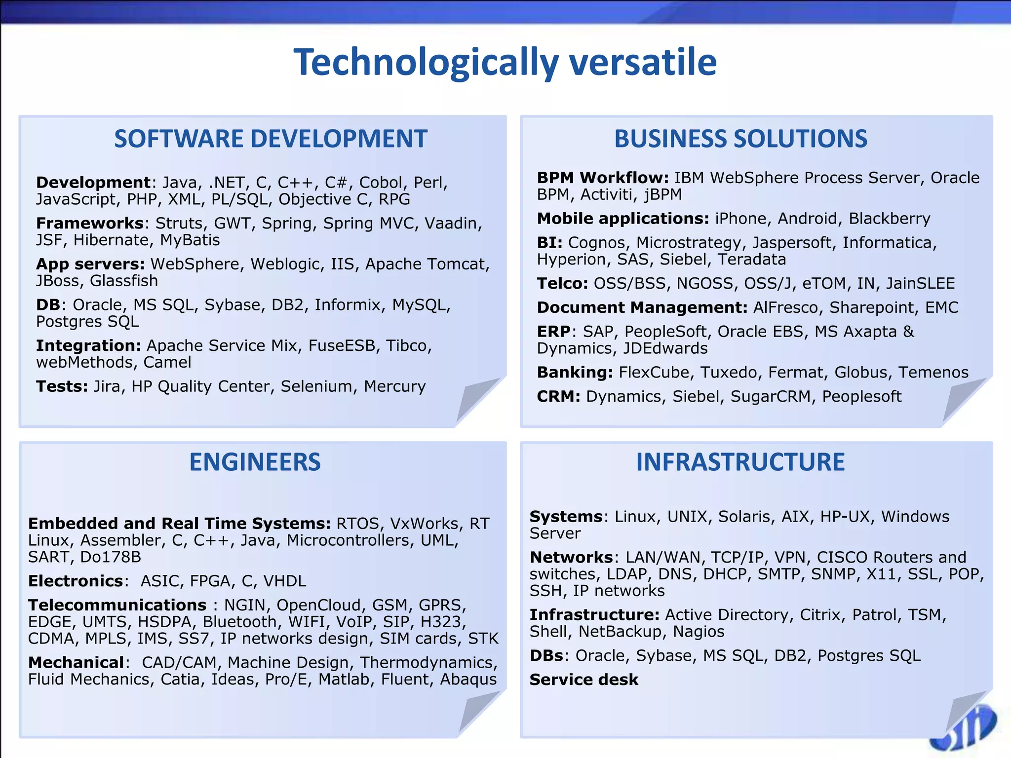 Technologically versatile
           SOFTWARE DEVELOPMENT                                          BUSINESS SOLUTIONS
 Development: Java, .NET, C, C++, C#, Cobol, Perl,             BPM Workflow: IBM WebSphere Process Server, Oracle
 JavaScript, PHP, XML, PL/SQL, Objective C, RPG                BPM, Activiti, jBPM
 Frameworks: Struts, GWT, Spring, Spring MVC, Vaadin,          Mobile applications: iPhone, Android, Blackberry
 JSF, Hibernate, MyBatis                                       BI: Cognos, Microstrategy, Jaspersoft, Informatica,
 App servers: WebSphere, Weblogic, IIS, Apache Tomcat,         Hyperion, SAS, Siebel, Teradata
 JBoss, Glassfish                                              Telco: OSS/BSS, NGOSS, OSS/J, eTOM, IN, JainSLEE
 DB: Oracle, MS SQL, Sybase, DB2, Informix, MySQL,             Document Management: AlFresco, Sharepoint, EMC
 Postgres SQL
                                                               ERP: SAP, PeopleSoft, Oracle EBS, MS Axapta &
 Integration: Apache Service Mix, FuseESB, Tibco,              Dynamics, JDEdwards
 webMethods, Camel
                                                               Banking: FlexCube, Tuxedo, Fermat, Globus, Temenos
 Tests: Jira, HP Quality Center, Selenium, Mercury
                                                               CRM: Dynamics, Siebel, SugarCRM, Peoplesoft



                    ENGINEERS                                               INFRASTRUCTURE

Embedded and Real Time Systems: RTOS, VxWorks, RT              Systems: Linux, UNIX, Solaris, AIX, HP-UX, Windows
Linux, Assembler, C, C++, Java, Microcontrollers, UML,         Server
SART, Do178B                                                   Networks: LAN/WAN, TCP/IP, VPN, CISCO Routers and
Electronics: ASIC, FPGA, C, VHDL                               switches, LDAP, DNS, DHCP, SMTP, SNMP, X11, SSL, POP,
                                                               SSH, IP networks
Telecommunications : NGIN, OpenCloud, GSM, GPRS,
EDGE, UMTS, HSDPA, Bluetooth, WIFI, VoIP, SIP, H323,           Infrastructure: Active Directory, Citrix, Patrol, TSM,
CDMA, MPLS, IMS, SS7, IP networks design, SIM cards, STK       Shell, NetBackup, Nagios

Mechanical: CAD/CAM, Machine Design, Thermodynamics,           DBs: Oracle, Sybase, MS SQL, DB2, Postgres SQL
Fluid Mechanics, Catia, Ideas, Pro/E, Matlab, Fluent, Abaqus   Service desk
 