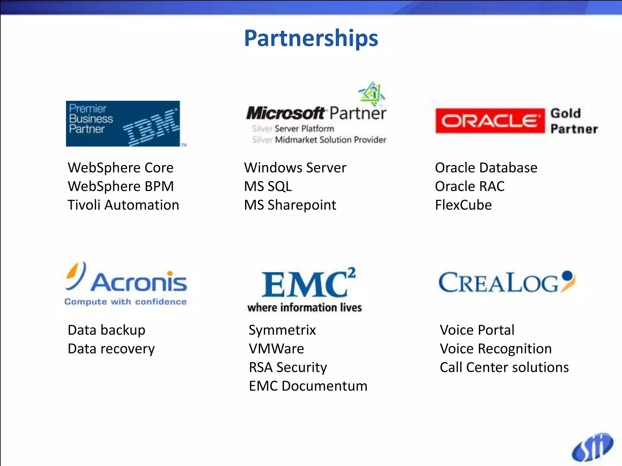 Partnerships



WebSphere Core      Windows Server   Oracle Database
WebSphere BPM       MS SQL           Oracle RAC
Tivoli Automation   MS Sharepoint    FlexCube




Data backup         Symmetrix        Voice Portal
Data recovery       VMWare           Voice Recognition
                    RSA Security     Call Center solutions
                    EMC Documentum
 