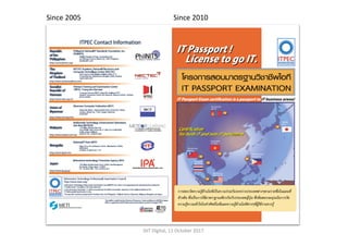 SIIT	Digital,	11	October	2017
Since	2005 Since	2010
 