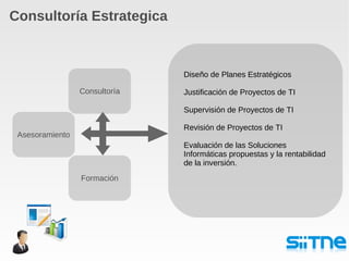 Aplicaciones de Negocio 