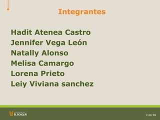 Integrantes Hadit Atenea Castro Jennifer Vega León Natally Alonso  Melisa Camargo Lorena Prieto Leiy Viviana sanchez    