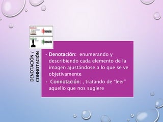 DENOTACIÓN/
CONNOTACIÓN
• Denotación: enumerando y
describiendo cada elemento de la
imagen ajustándose a lo que se ve
objetivamente
• Connotación: , tratando de “leer”
aquello que nos sugiere
 