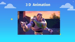 Fundamentals of Multimedia - Animation | PPTX