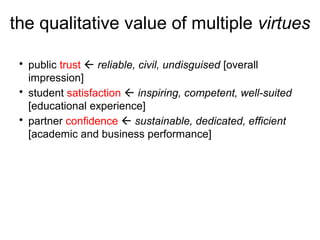 the qualitative value of multiple virtues
• public trust  reliable, civil, undisguised [overall
impression]
• student satisfaction  inspiring, competent, well-suited
[educational experience]
• partner confidence  sustainable, dedicated, efficient
[academic and business performance]
 