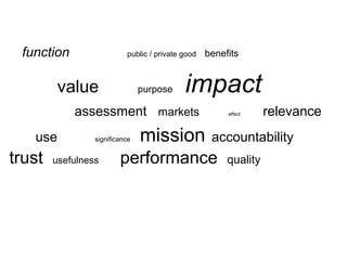 function public / private good benefits
value purpose impact
assessment markets effect relevance
use significance mission accountability
trust usefulness performance quality
 