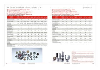 Sijin cold forging machine catalogue