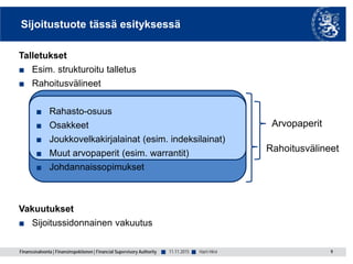 Finanssivalvonta | Finansinspektionen | Financial Supervisory Authority ■ ■
Sijoitustuote tässä esityksessä
Talletukset
■ Esim. strukturoitu talletus
■ Rahoitusvälineet
■ Rahasto-osuus
■ Osakkeet
■ Joukkovelkakirjalainat (esim. indeksilainat)
■ Muut arvopaperit (esim. warrantit)
■ Johdannaissopimukset
Vakuutukset
■ Sijoitussidonnainen vakuutus
Arvopaperit
Rahoitusvälineet
9Harri Hirvi11.11.2015
 