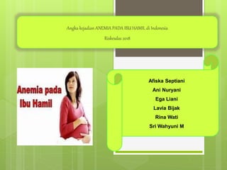 Angka kejadian ANEMIA PADA IBU HAMIL di Indonesia
Riskesdas 2018
Afiska Septiani
Ani Nuryani
Ega Liani
Lavia Bijak
Rina Wati
Sri Wahyuni M
 