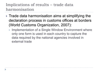 Formal Trade Data Quality Challenges: Selected Staple Foods in Eastern and Southern Africa