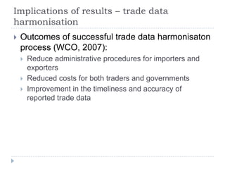 Formal Trade Data Quality Challenges: Selected Staple Foods in Eastern and Southern Africa