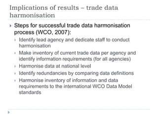 Formal Trade Data Quality Challenges: Selected Staple Foods in Eastern and Southern Africa