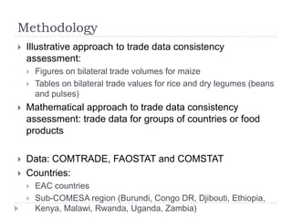 Formal Trade Data Quality Challenges: Selected Staple Foods in Eastern and Southern Africa