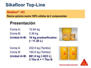Presentación
Comp A: 12.64 kg
Comp B: 3.36 kg
Unidad A+B: 16 kg predosificados
(~ 11.36 L)
Comp A: 232.0 kg (Tambo)
Comp B: 185.0 kg (Tambo)
Unidad A+B: 881.0 kg (~623 L)
3 Tbo A + 1 Tbo B
Sikafloor Top-Line
Sikafloor® -161
Resina epóxica neutra 100% sólidos de 2 componentes
 