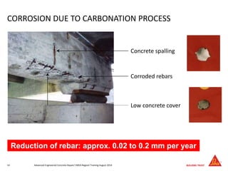 CORROSION DUE TO CARBONATION PROCESS
Reduction of rebar: approx. 0.02 to 0.2 mm per year
Concrete spalling
Corroded rebars
Low concrete cover
Advanced Engineered Concrete Repair/ EMEA Regionl Training August 201414
 