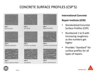 Sika.pot
CONCRETE SURFACE PROFILES (CSP’S)
International Concrete
Repair Institute (ICRI)
• Standardized Concrete
Surface Profiles (CSP)
• Numbered 1 to 9 with
increasing roughness
as the numbers get
higher
• Provides “standard” for
surface profiles for all
types of repairs
 