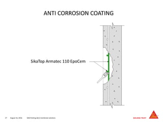 August 16, 201627 SIKA Parking deck membrane solutions
ANTI CORROSION COATING
SikaTop Armatec 110 EpoCem
 
