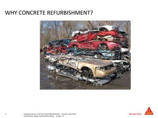 3 Corporate Source: Train the Trainer Refurbishment Version: June/ 2010
Local Version: Repair and Protection Basics Version: V1
WHY CONCRETE REFURBISHMENT?
 