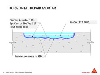 August 16, 201641 Title of Presentation / Meeting Name
HORIZONTAL REPAIR MORTAR
Pre-wet concrete to SSD
SikaTop Armatec 110
EpoCem or SikaTop 122
PLUS scrub coat
SikaTop 122 PLUS
 