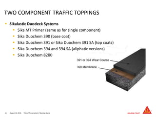 August 16, 201661 Title of Presentation / Meeting Name
TWO COMPONENT TRAFFIC TOPPINGS
 Sikalastic Duodeck Systems
 Sika MT Primer (same as for single component)
 Sika Duochem 390 (base coat)
 Sika Duochem 391 or Sika Duochem 391 SA (top coats)
 Sika Duochem 394 and 394 SA (aliphatic versions)
 Sika Duochem 8200
 