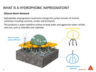 68
WHAT IS A HYDROPHOBIC IMPREGNATION?
Silicone Resin Network
Strong bonding to
substrate
Open for water
vapour diffusion
Hydrophobic effect
R
Si
O O O
R
Si
O O O
Hydrophobic impregnation treatments change the surface tension of mineral
substrates including concrete, render and brickwork.
This produces a water repellent surface to keep water and aggressive water soluble
salts out, such as chlorides and sulphates
 