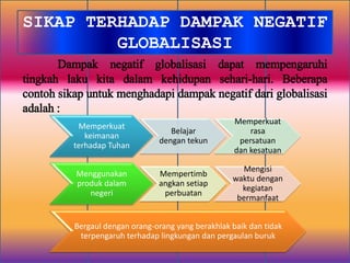 SIKAP TERHADAP DAMPAK NEGATIF
GLOBALISASI
Dampak negatif globalisasi dapat mempengaruhi
tingkah laku kita dalam kehidupan sehari-hari. Beberapa
contoh sikap untuk menghadapi dampak negatif dari globalisasi
adalah :
Memperkuat
keimanan
terhadap Tuhan
Belajar
dengan tekun
Memperkuat
rasa
persatuan
dan kesatuan
Menggunakan
produk dalam
negeri
Mempertimb
angkan setiap
perbuatan
Mengisi
waktu dengan
kegiatan
bermanfaat
Bergaul dengan orang-orang yang berakhlak baik dan tidak
terpengaruh terhadap lingkungan dan pergaulan buruk
 