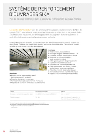 10
WATERPROOFING
BASEMENT WATERPROOFING WITH Sikaplan® SHEET MEMBRANES
REFURBISHMENT
Renforcement d’ouvrages
SYSTÈME DE RENFORCEMENT
D’OUVRAGES SIKA
Les bandes Sika® CarboDur® sont des lamelles préfabriquées en polymère renforcé de fibres de
carbone (PRFC) pour le renforcement structurel d’ouvrages en béton, bois et maçonnerie. Grâce
à leur fabrication industrielle, les lamelles possèdent des propriétés du matériau définies et
contrôlées, indépendamment de la mise en œuvre sur le site.
Plus de 20 ans d’expérience dans le secteur du renforcement au niveau mondial
Bandes préfabriquées très résistantes, pour le renforcement et la stabilisation de structures porteuses en béton, bois
et maçonnerie. Les bandes sont collées comme éléments de structures porteuses externes à la structure du bâtiment
au moyen de la colle Sikadur®-30 à base de résine époxy.
* Au cas où le support en béton ne répondrait pas aux exigences minimales en matière
de résistance à la traction, les alternatives suivantes avec des produits Sika sont disponibles:
- Sika® CarboDur® Lamelles pour rainures (type BC ou S)
- Tissu SikaWrap®
Utilisations
́́ 	Augmentation de la résistance à la flexion
pour moments positifs ou négatifs
́́ 	Absorption des tractions transversales
́́ 	Remplacement en cas de sectionnements d’armatures
́́ 	Adaptation de la structure porteuse aux nouvelles normes
Avantages
́́ 	Pas de corrosion, résistance élevée
́́ 	Deux types de rigidité différente (lamelles S + M)
́́ 	Excellentes durabilité et résistance à la fatigue
́́ 	Disponibles en différentes longueurs,
pas de raccords nécessaires
́́ 	Faible épaisseur peuvent être peintes/enduites
́́ 	Facilement transportables (rouleaux)
́́ 	Croisements des bandes simples à exécuter
́́ 	Faible poids propre et ainsi simples à installer,
aussi en plafond (sans moyens auxiliaires)
́́ 	Préparation minimale des lamelles nécessaire
́́ 	Très faible dispersion des propriétés mécaniques
́́ 	Rapports d’essais et homologations disponibles
Limites Recommandation Sika SIA 166
Résistance à la traction du support en béton* min. 1.5 N/mm2
, en moyenne 2.0 N/mm2
min. 1.5 N/mm2
Planéité du support SIA 166 max. 5 mm sur une longueur de 2 m
max. 1 mm sur une longueur de 0.3 m
 