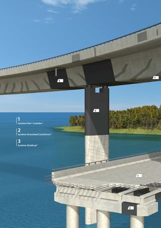 Système Sika® CarboDur®
Système StressHead CarboStress®
Système SikaWrap®
1
2
3
1
3
1
3
3
 
