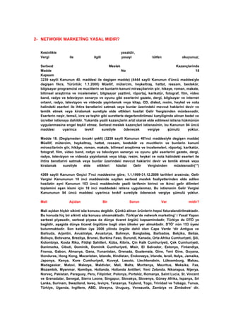 2- NETWORK MARKETİNG YASAL MIDIR?
Kesinlikle yasaldir,
Vergi ile ilgili yasayi lütfen okuyunuz;
Serbest Meslek Kazançlarinda
Madde No 18
Kapsam
3239 sayili Kanunun 40. maddesi ile degişen madde) (4444 sayili Kanunun 4'üncü maddesiyle
degişen fikra, Yürürlük; 1.1.2000) Müellif, mütercim, heykeltraş, hattat, ressam, bestekâr,
bilgisayar programcisi ve mucitlerin ve bunlarin kanuni mirasçilarinin şiir, hikaye, roman, makale,
bilimsel araştirma ve incelemeleri, bilgisayar yazilimi, röportaj, karikatür, fotograf, film, video
band, radyo ve televizyon senaryo ve oyunu gibi eserlerini gazete, dergi, bilgisayar ve internet
ortami, radyo, televizyon ve videoda yayinlamak veya kitap, CD, disket, resim, heykel ve nota
halindeki eserleri ile ihtira beratlarini satmak veya bunlar üzerindeki mevcut haklarini devir ve
temlik etmek veya kiralamak suretiyle elde ettikleri hasilat Gelir Vergisinden müstesnadir,
Eserlerin neşir, temsil, icra ve teşhir gibi suretlerle degerlendirilmesi karşiliginda alinan bedel ve
ücretler istisnaya dahildir. Yukarida yazili kazançlarin arizî olarak elde edilmesi istisna hükmünün
uygulanmasina engel teşkil etmez. Serbest meslek kazançlari istisnasinin, bu Kanunun 94 üncü
maddesi uyarinca tevkif suretiyle ödenecek vergiye şümulü yoktur.
Madde 18. (Degişmeden önceki şekli) (3239 sayili Kanunun 40'inci maddesiyle degişen madde)
Müellif, mütercim, heykeltraş, hattat, ressam, bestekâr ve mucitlerin ve bunlarin kanunî
mirascilarinin şiir, hikâye, roman, makale, bilimsel araştirma ve incelemeleri, röportaj, karikatür,
fotograf, film, video band, radyo ve televizyon senaryo ve oyunu gibi eserlerini gazete, dergi,
radyo, televizyon ve videoda yayinlamak veya kitap, resim, heykel ve nota halindeki eserleri ile
ihtira beratlarini satmak veya bunlar üzerindeki mevcut haklarini devir ve temlik etmek veya
kiralamak suretiyle elde ettikleri hâsilat Gelir Vergisinden müstesnadir(**)
4369 sayili Kanunun Geçici 7'nci maddesine göre; 1.1.1999-31.12.2008 tarihleri arasinda; Gelir
Vergisi Kanununun 18 inci maddesinde sayilan serbest meslek faaliyetlerinden elde edilen
hasilatin ayni Kanunun 103 üncü maddesinde yazili tarifenin birinci ve ikinci gelir dilimleri
toplamini aşan kismi için 18 inci maddedeki istisna uygulanmaz. Bu istisnanin Gelir Vergisi
Kanununun 94 üncü maddesi uyarinca tevkif suretiyle ödenecek vergiye şümulü yoktur.
Mali Açidan Bir Sorun Var midir?
Mali açidan hiçbir sikinti söz konusu degildir. Çünkü alinan ürünlerin hepsi faturalandirilmaktadir.
Bu konuda hiç bir sikinti söz konusu olmamaktadir. Türkiye’de network marketing’ i Yasal Yapan
serbest piyasadir, serbest piyasa da dünya ticaret örgütü kapsamindadir, Türkiye de DTÖ ye
baglidir, aşagida dünya ticaret örgütüne bagli olan ülkeler yer almaktadir. DTÖ’ nün 153 üyesi
bulunmaktadir. Son katilan üye 2008 yilinda örgüte dahil olan Cape Verde ‘dir Antigua ve
Barbuda, Arjantin, Avustralya, Avusturya, Bahreyn, Bangladeş, Barbados, Belçika, Belize,
Bolivya, Botsvana, Brezilya, Brunei, Burkina Faso, Burundi, Kanada, Orta Afrika Cumhuriyeti, Şili,
Kolombiya, Kosta Rika, Fildişi Sahilleri, Küba, Kibris, Çin Halk Cumhuriyeti, Çek Cumhuriyeti,
Danimarka, Cibuti, Dominik, Dominik Cumhuriyeti, Misir, El Salvador, Estonya, Finlandiya,
Fransa, Gabon, Almanya, Gana, Yunanistan, Grenada, Guatemala, Gine, Yeni Gine, Guyana,
Honduras, Hong Kong, Macaristan, Izlanda, Hindistan, Endonezya, Irlanda, Israil, Italya, Jamaika,
Japonya, Kenya, Kore Cumhuriyeti, Kuveyt, Lesoto, Liechtenstein, Lüksemburg, Makau,
Madagaskar, Malavi, Malezya, Maldivler, Mali, Malta, Moritanya, Mauritus, Meksika, Fas,
Mozambik, Myanmar, Namibya, Hollanda, Hollanda Antilleri, Yeni Zelanda, Nikaragua, Nijerya,
Norveç, Pakistan, Paraguay, Peru, Filipinler, Polonya, Portekiz, Romanya, Saint Lucia, St. Vincent
ve Grenadalar, Senegal, Sierra Leone, Singapur, Slovakya, Slovenya, Güney Afrika, Ispanya, Sri
Lanka, Surinam, Swaziland, Isveç, Isviçre, Tanzanya, Tayland, Togo, Trinidad ve Tobago, Tunus,
Türkiye, Uganda, Ingiltere, ABD, Ukrayna, Uruguay, Venezuela, Zambiya ve Zimbabve’ dir.
 
