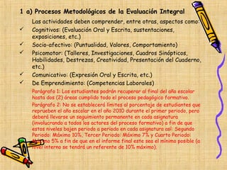 1 a) Procesos Metodológicos de la Evaluación Integral
    Las actividades deben comprender, entre otras, aspectos como:
   Cognitivos: (Evaluación Oral y Escrita, sustentaciones,
    exposiciones, etc.)
   Socio-afectivo: (Puntualidad, Valores, Comportamiento)
   Psicomotor: (Talleres, Investigaciones, Cuadros Sinópticos,
    Habilidades, Destrezas, Creatividad, Presentación del Cuaderno,
    etc.)
   Comunicativo: (Expresión Oral y Escrita, etc.)
   De Emprendimiento: (Competencias Laborales)
    Parágrafo 1: Los estudiantes podrán recuperar al final del año escolar
    hasta dos (2) áreas cumplido todo el proceso pedagógico formativo.
    Parágrafo 2: No se establecerá límites al porcentaje de estudiantes que
    reprueben el año escolar en el año 2010 durante el primer periodo, pero
    deberá llevarse un seguimiento permanente en cada asignatura
    (involucrando a todos los actores del proceso formativo) a fin de que
    estos niveles bajen periodo a periodo en cada asignatura así: Segundo
    Periodo: Máximo 10%, Tercer Periodo: Máximo 7% y Cuarto Periodo:
    Máximo 5% a fin de que en el informe final este sea el mínimo posible (a
    nivel interno se tendrá un referente de 10% máximo).
 