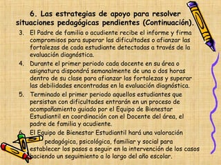 6. Las estrategias de apoyo para resolver
situaciones pedagógicas pendientes (Continuación).
3. El Padre de familia o acudiente recibe el informe y firma
   compromisos para superar las dificultades o afianzar las
   fortalezas de cada estudiante detectadas a través de la
   evaluación diagnóstica.
4. Durante el primer periodo cada docente en su área o
   asignatura dispondrá semanalmente de una o dos horas
   dentro de su clase para afianzar las fortalezas y superar
   las debilidades encontradas en la evaluación diagnóstica.
5. Terminado el primer periodo aquellos estudiantes que
   persistan con dificultades entrarán en un proceso de
   acompañamiento guiado por el Equipo de Bienestar
   Estudiantil en coordinación con el Docente del área, el
   padre de familia y acudiente.
6. El Equipo de Bienestar Estudiantil hará una valoración
        pedagógica, psicológica, familiar y social para
   establecer los pasos a seguir en la intervención de los casos
   haciendo un seguimiento a lo largo del año escolar.
 