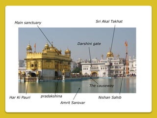 Main sanctuary
The causeway
Darshini gate
Sri Akal Takhat
Har Ki Pauri
Amrit Sarovar
Nishan Sahibpradakshina
 