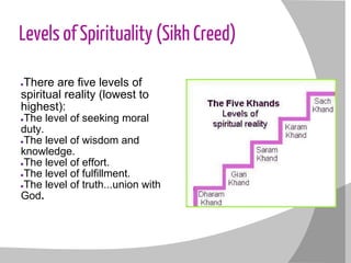 Levels of Spirituality (Sikh Creed)
●There are five levels of
spiritual reality (lowest to
highest):
●The level of seeking moral
duty.
●The level of wisdom and
knowledge.
●The level of effort.
●The level of fulfillment.
●The level of truth...union with
God.
 