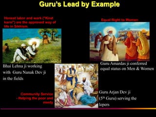 Guru’s Lead by Example
Honest labor and work ("Kirat
                                              Equal Right to Women
karni") are the approved way of
life in Sikhism.




                                             Guru Amardas ji conferred
Bhai Lehna ji working
                                             equal status on Men & Women
with Guru Nanak Dev ji
in the fields


          Community Service
                                             Guru Arjan Dev ji
       - Helping the poor and                (5th Guru) serving the
                       needy
                                             lepers

                       Sikh Society in Netherlands                    www.sikhs.nl
 